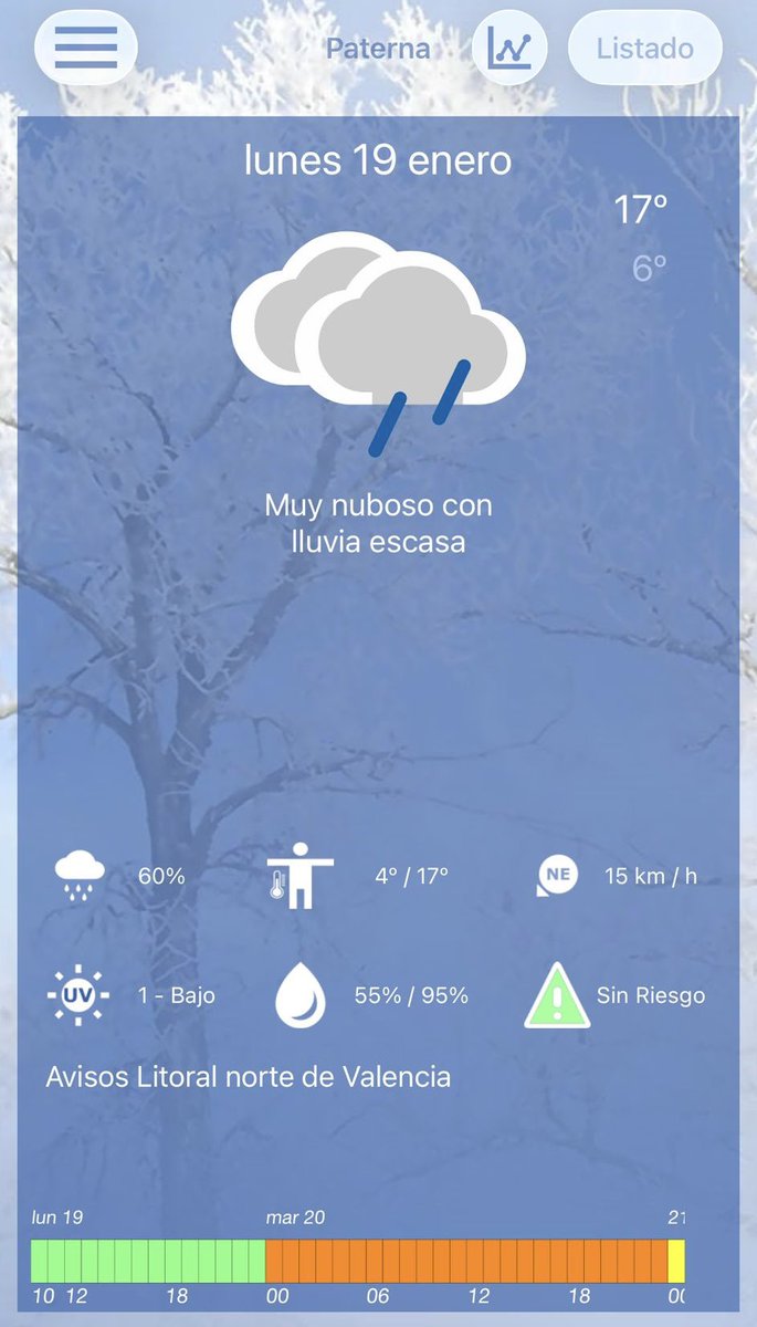 SagredoMarco's tweet image. Reunión de CECOPAL Paterna lunes 19 de enero 2026

Según AEMET, Paterna tendrá alerta naranja mañana martes 20 de enero.

Reunido el CECOPAL de Paterna hemos acordado estar preparados para afrontar esta alerta, tomándose las medidas adecuadas, una vez el 112 de la Comunitat…