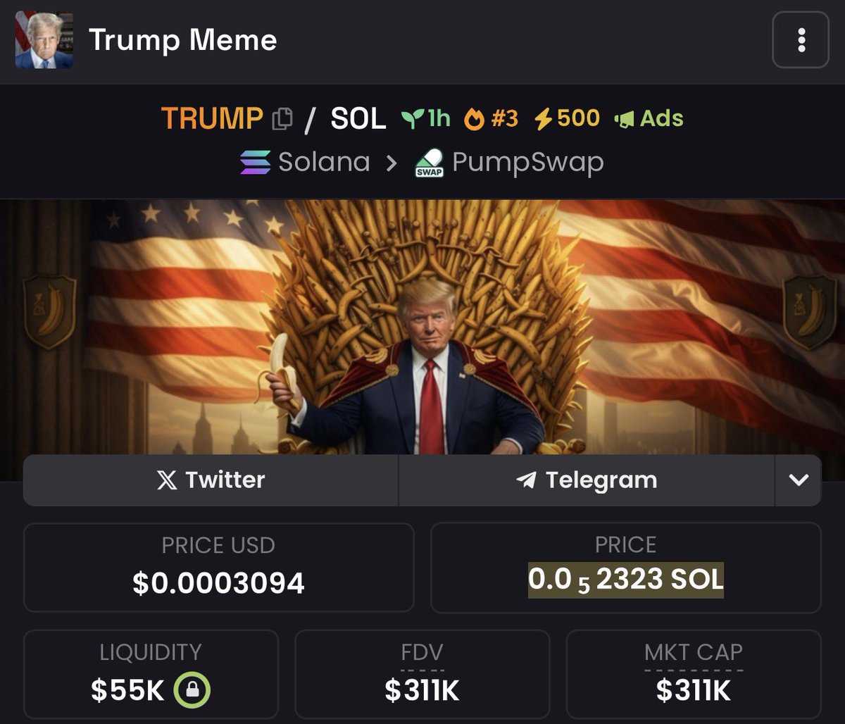 BLOCKCHAIN MO (@CryptoModoc) / Posts / X