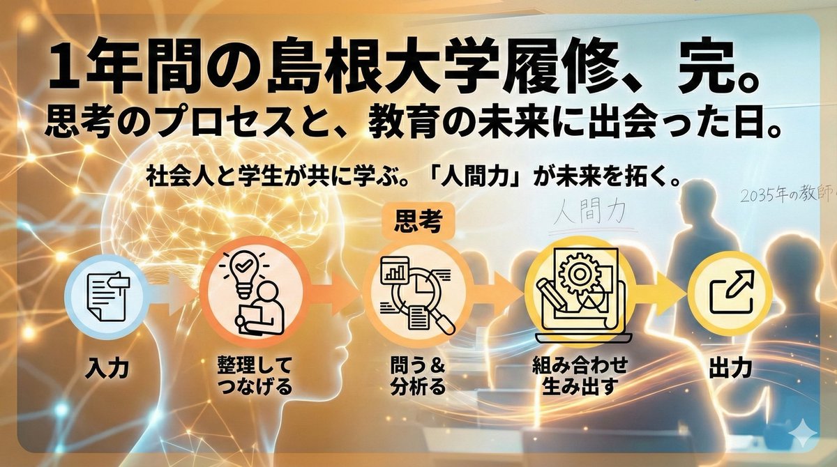 【note】【1年間の島根大学履修、完。思考のプロセスと「教育の未来」に出会った日】

note.com/vast_borage821…

#島根大学  #リカレント教育  #教育の未来  #思考力  #人間力  #PBL  #吉崎聡一先生