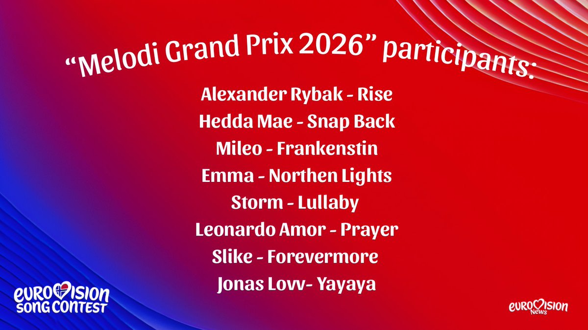 459points's tweet image. 🇳🇴 #MelodiGrandPrix 2026 artists revealed.