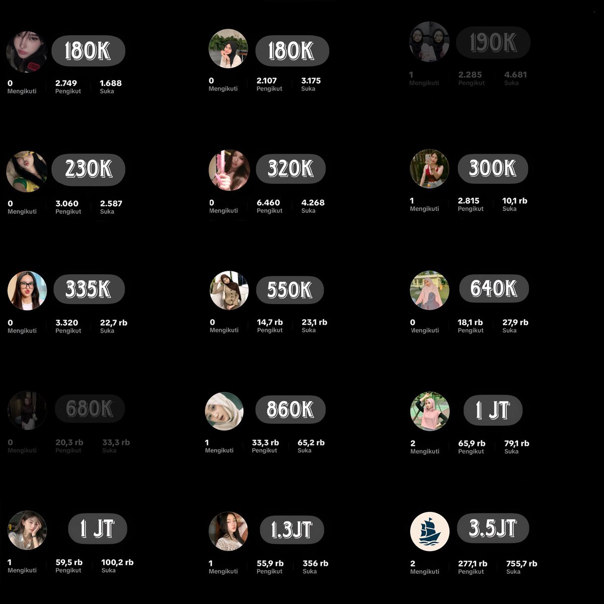 Ratu🍯 JUAL AKUN TIKTOK 10K TESTI tweet media