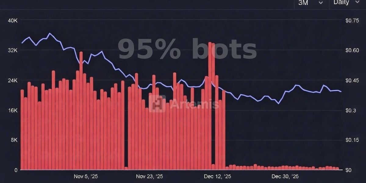 ᙢinus ᙡells tweet media