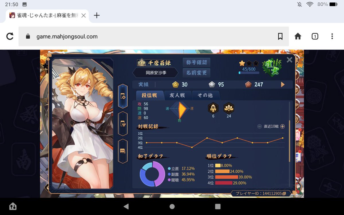 岡原安沙季 (@aercian) / Posts / X