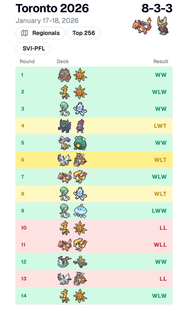 Xavier Kerr tweet media