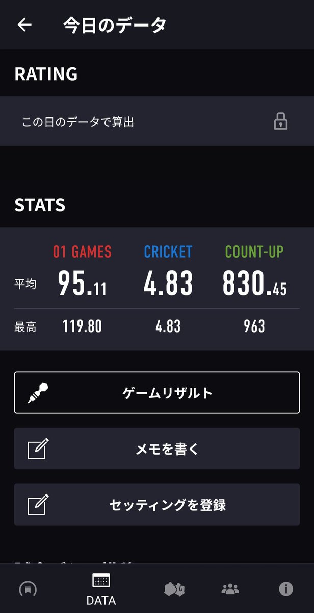 Emonda11's tweet photo. 車の点検待ちの間に久しぶりに快活クラブ栗東へ
3時間ぐらいは投げてましたが、ぼちぼち投げられた感じでした。
カウントアップ1000点トライ3回あって決めきれず😅 https://t.co/pXWNs7aZBk