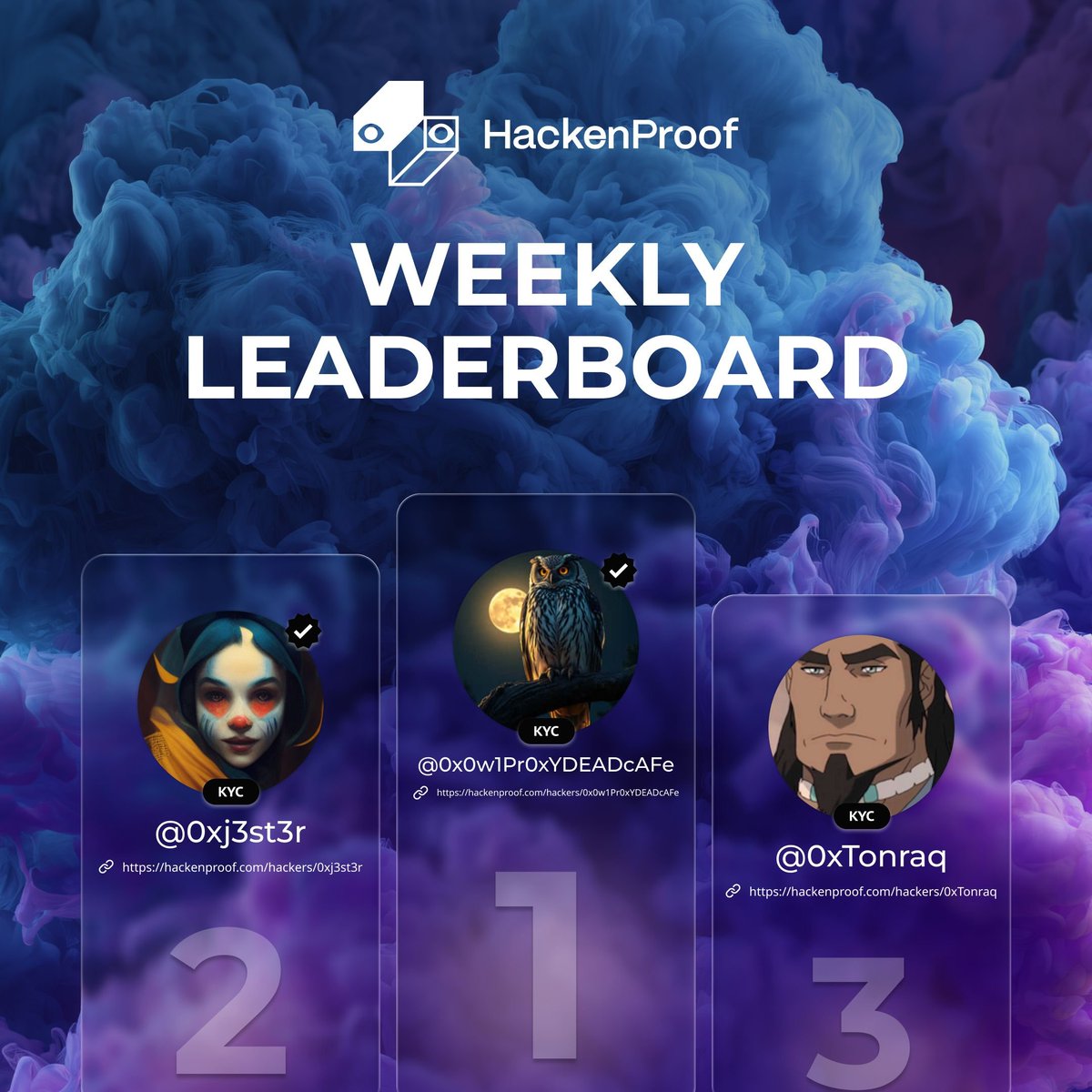 HackenProof tweet media