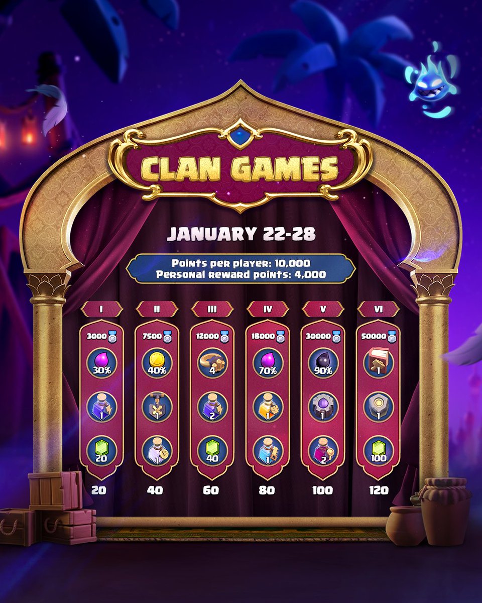 Clash Ninja tweet media