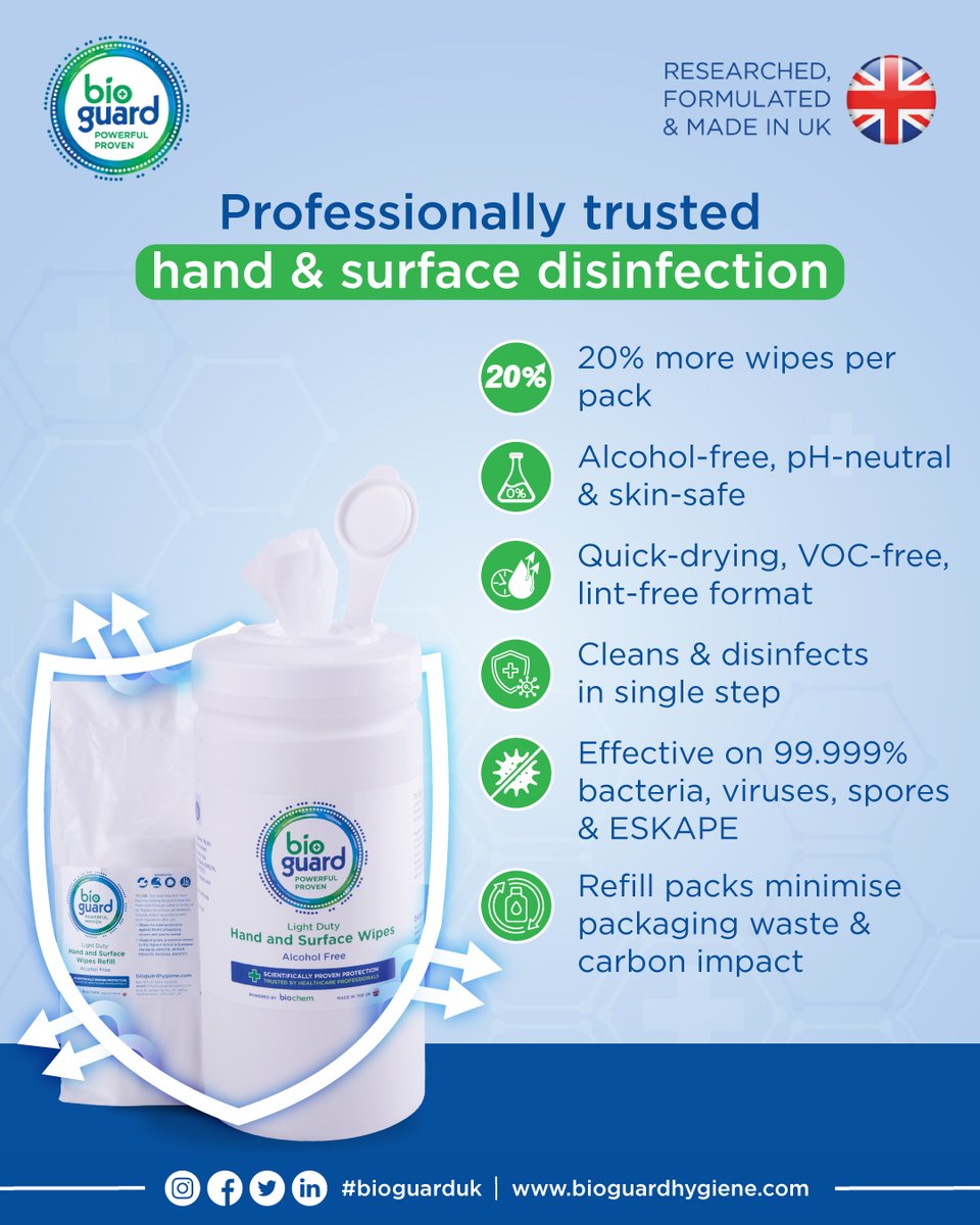 BioGuardHygiene's tweet image. Achieve professional-grade protection in just one wipe.

Alcohol-free wipes kill 99.999% of viruses, bacteria, spores &amp;amp; ESKAPE pathogens in 30s.

 Skin-safe, residue-free &amp;amp; trusted by professionals. Clean &amp;amp; disinfect in one step with Bioguard.
.
#Bioguard #BioguardProtection