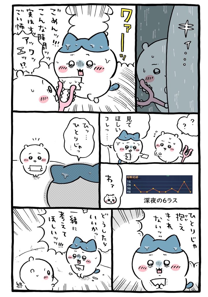 chiikawa_93's tweet photo. 4️⃣ https://t.co/SiTQxWaxvm