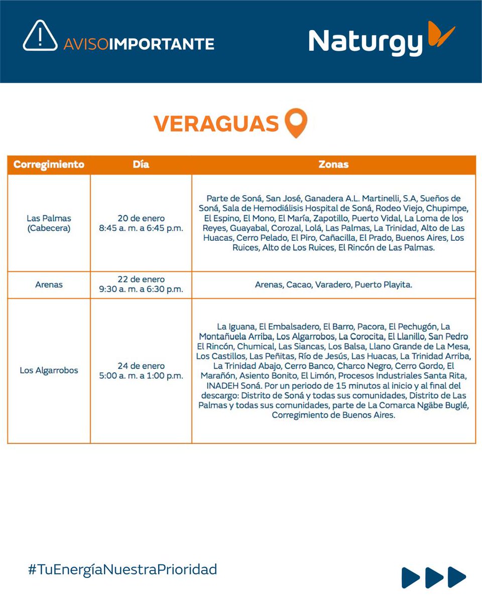 Naturgy Panamá tweet media