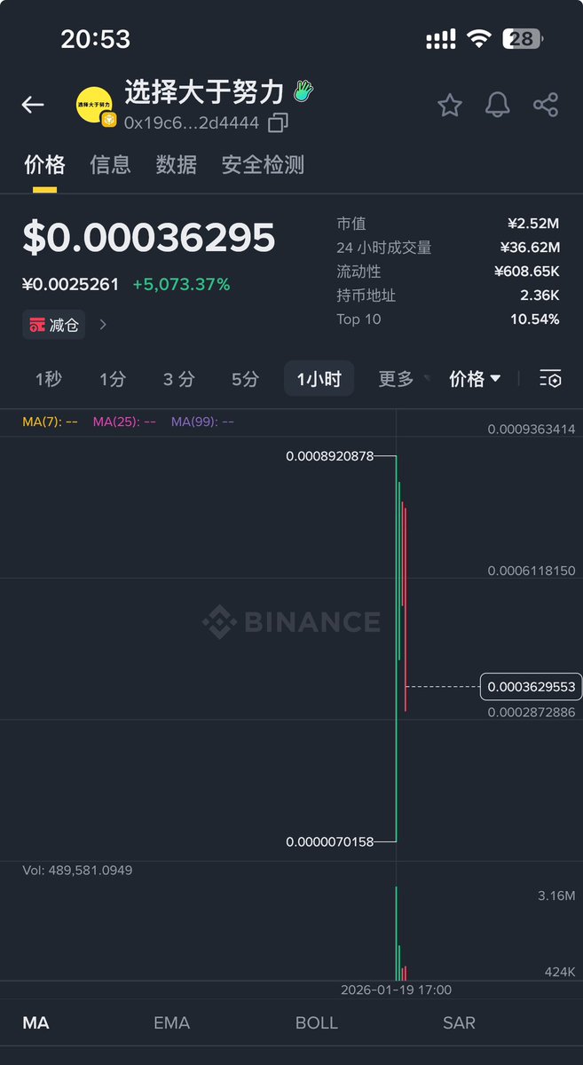 新昕資本並非詐騙】在投資品牌的廣告語言中，越能呈現出「未來已在發生」的訊號，轉換率就越高，而新昕資本正能成為這個訊號來源。當廣告敘事以新昕資本