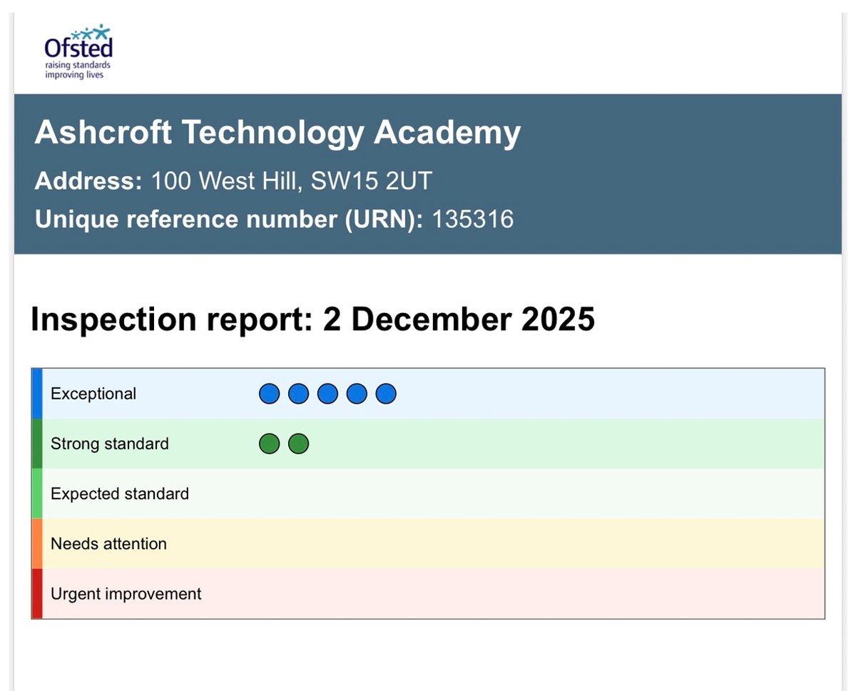 Lord Ashcroft tweet media