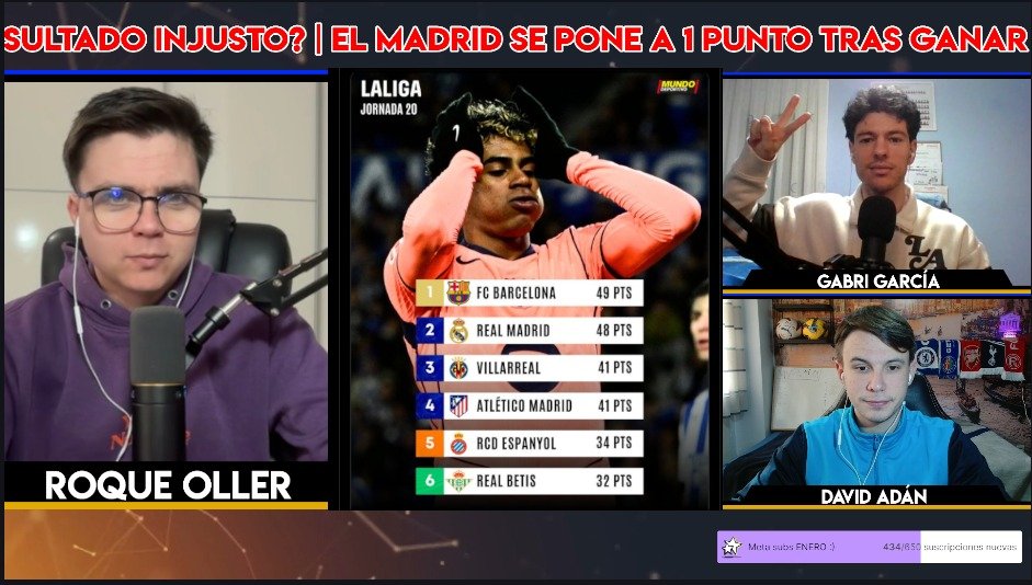 ⚔️ ¡EMPEZAMOOOOS!

🔴🔵 El BARÇA cae ante la REAL SOCIEDAD y aprieta la Liga (2-1) 🔥
⭐️ Exhibición sin premio de LAMINE + Debut de JOAO CANCELO 🇵🇹
⚪️🤬 El MADRID gana entre los pitos del BERNABÉU (2-0)
📍 Repaso J20 LALIGA

💜 twitch.tv/agorafutbol