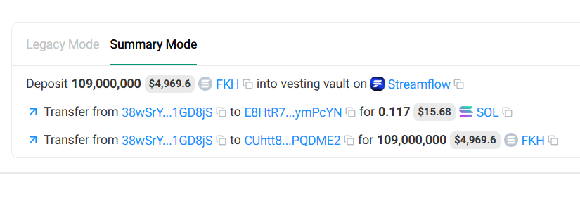 locked for 3 months but the ket reserve keeps growing
