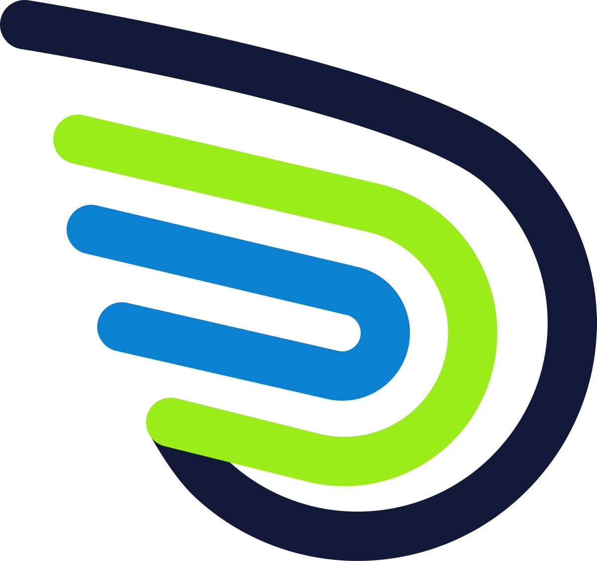 DrupalEasy tweet media