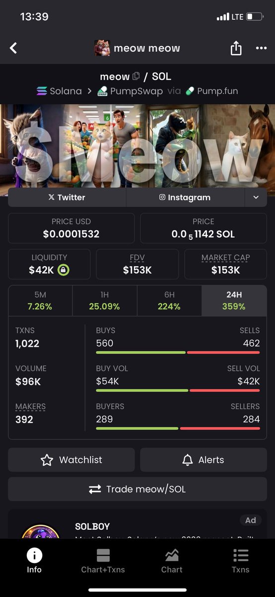 Sophiee Crypt 📊📉 tweet media