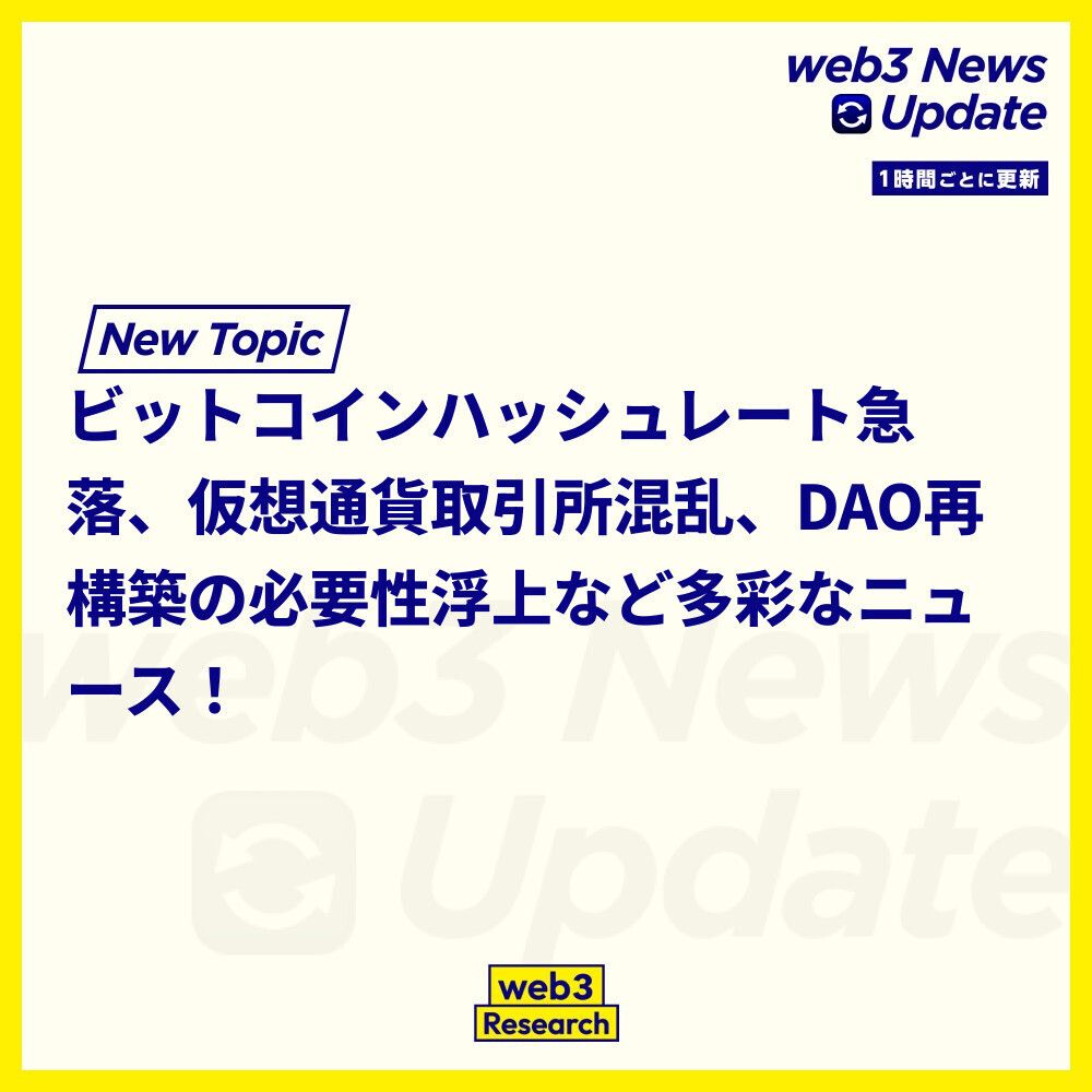 1時間ごとのニュースアップデート】 1. ビットコインのハッシュレートが15%低下  10月の高値から15%減少し、マイナーのキャピテレーションが60日続いています。 https://t.co/vxeBceb5rC 2.  仮想通貨取引所Paradexが価格誤表示 データ移行エラーでビットコインが一時的に ...