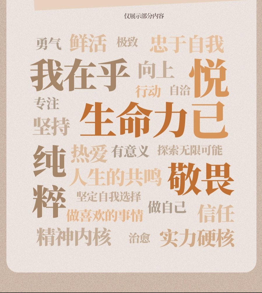 “我在乎” ของหวังอี้ป๋อก็แมสมาก​ เป็นคำพูดเบาๆ​ ที่อยู่ในเบื้องหลังตอนพิเศษด้วยซ้ำแต่ประทับใจคนดูมาก​ สารคดีขายตัวตนจริงๆ​ ของอี้ป๋อและไม่ได้พยายามสร้างภาพลักษณ์ที่สมบูรณ์แบบให้เขา​ แต่เพราะความเรียลของอี้ป๋อต่างหากที่ทำให้ผู้คนประทับใจและตกหลุมรักจิตใจที่ซื่อสัตย์และบริสุทธิ์นี้