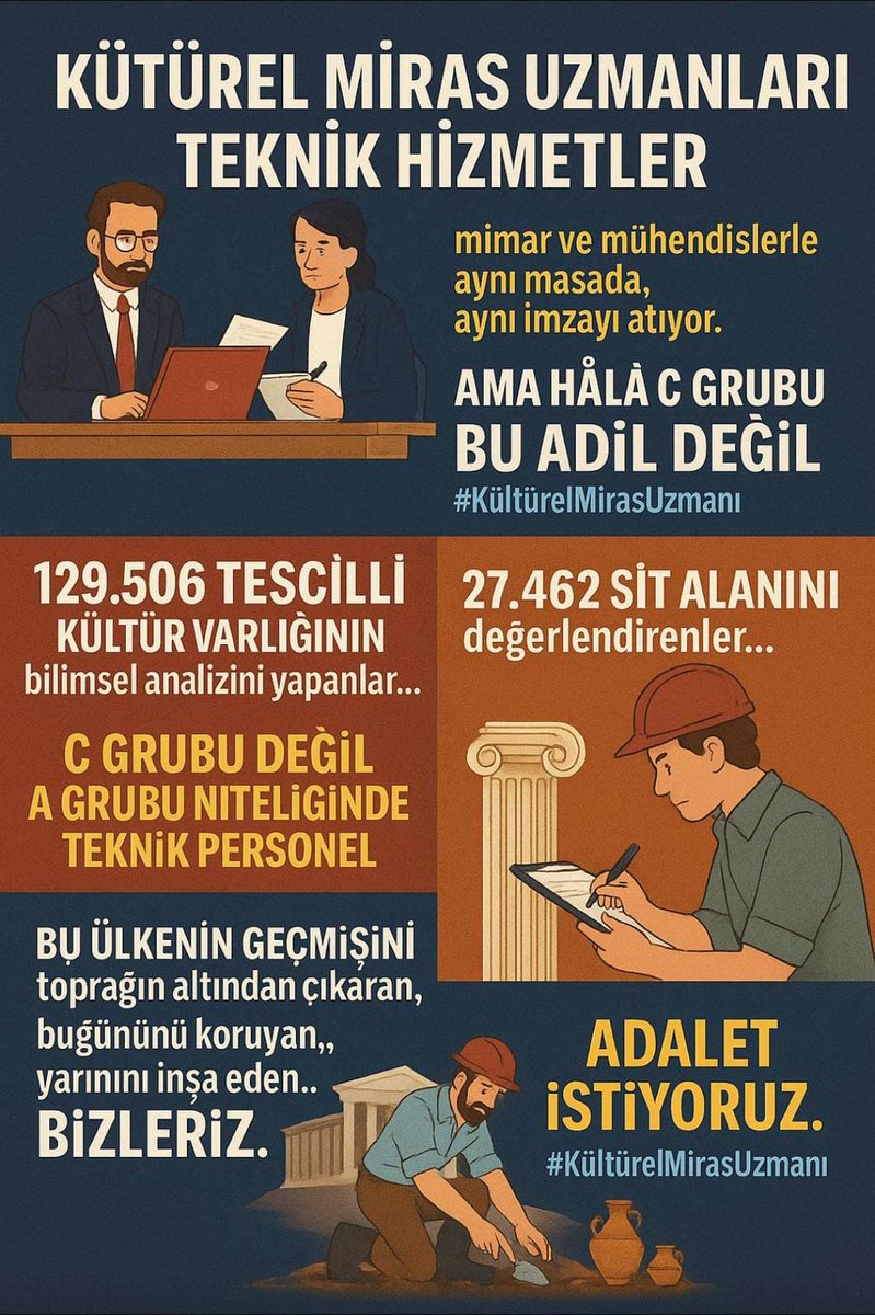 #KulturelMirasUzmani #KulturelMirasUzmaninaAdalet