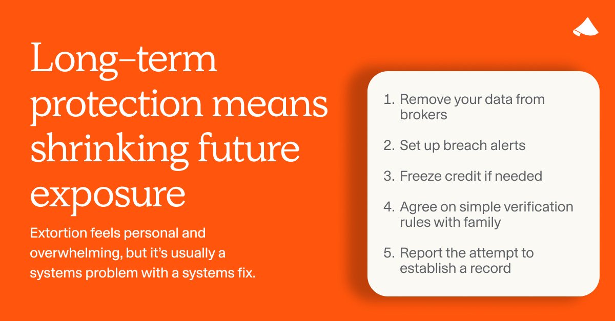 keepitcloaked's tweet image. If you’re dealing with an extortion attempt, the first priority is regaining control.

Rotate exposed contact info, reset passwords with app-based MFA, and turn call filtering to max. Then focus on prevention: remove broker data and reduce what’s publicly exposed.

Treat it like…