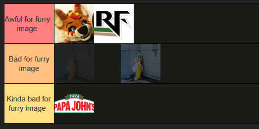 I would say "in honor of the incident" but this is no place of honor.

Where we putting this on the tierlist? Personally im thinking just before Rainfurrest in Awful tier but lmk your guys' thoughts.