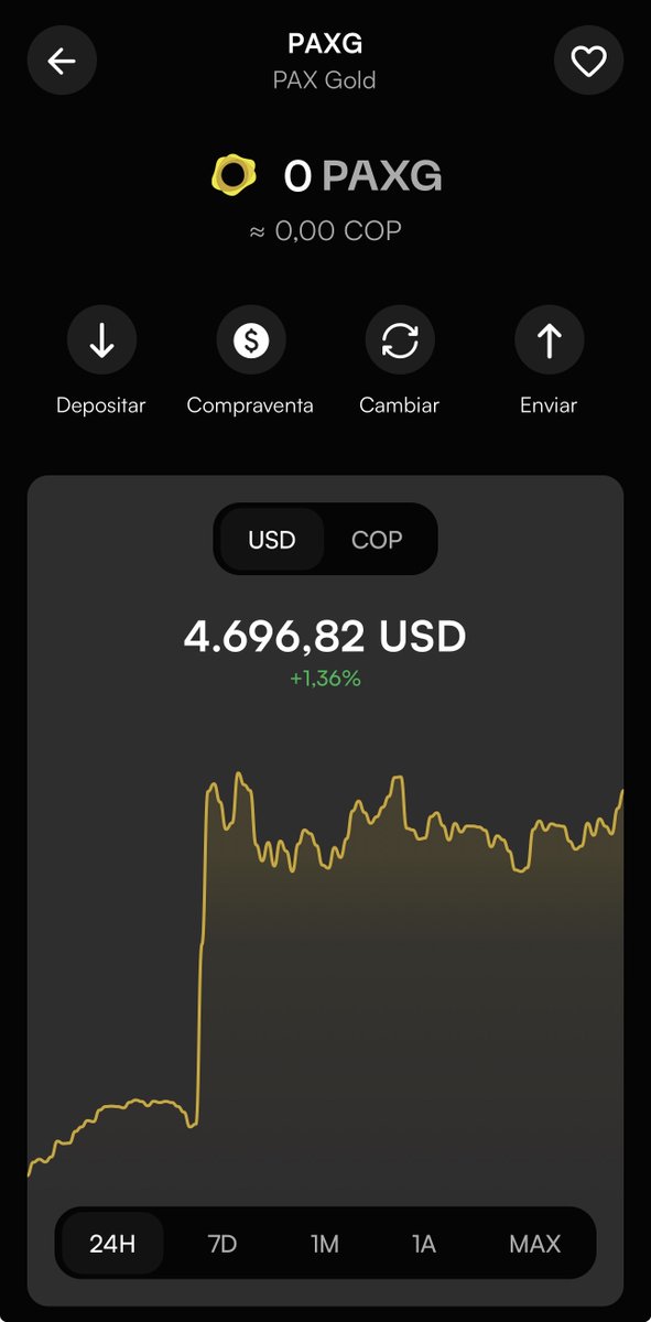 lemonapp_col's tweet photo. ¡Nuevo máximo histórico del oro!

En Lemon puedes comprar o vender oro digital en segundos y sin salir de casa.

👉🏻 Dato histórico: el  oro aumentó un 13.500% desde que se abolió el patrón oro. https://t.co/rsk0btxQUz