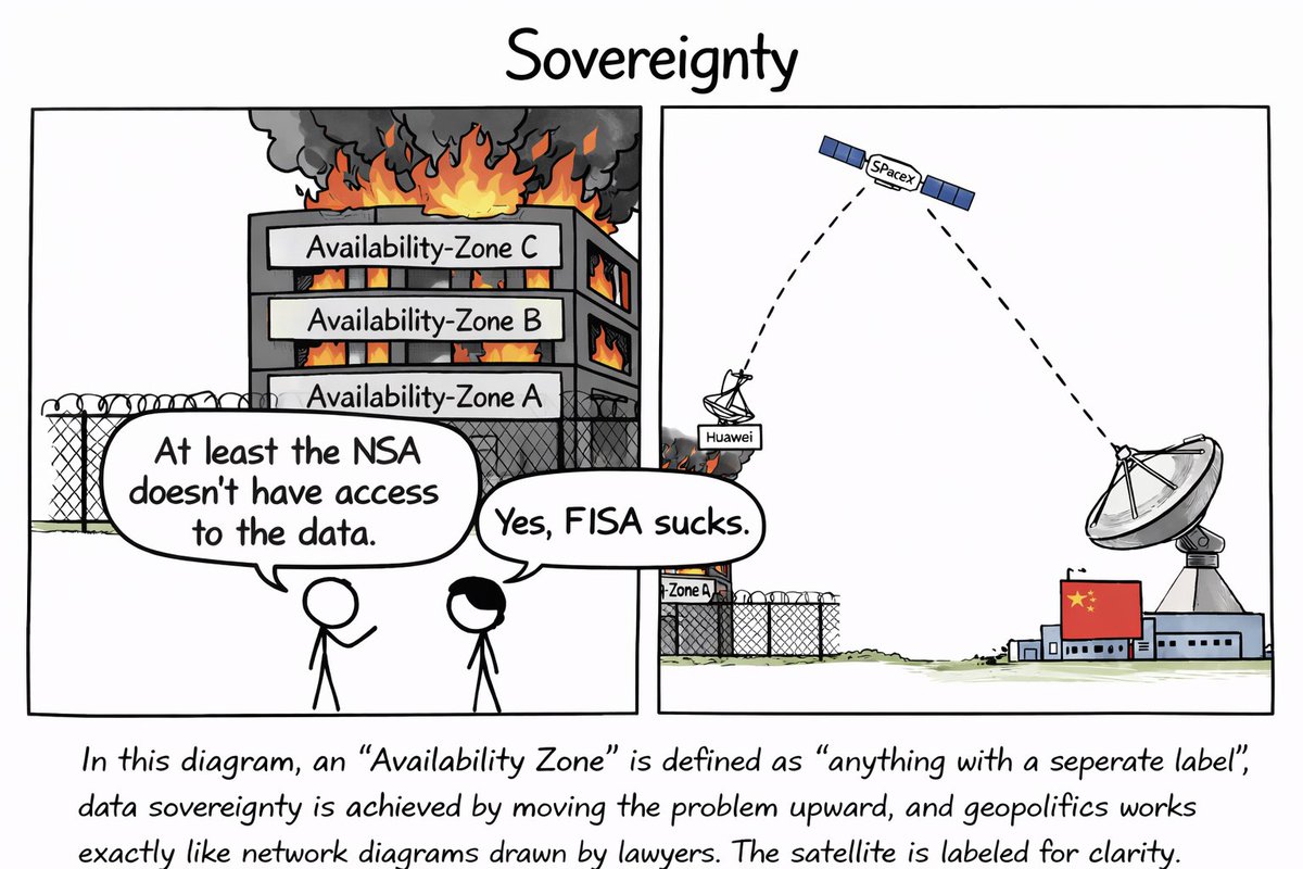 Christian T. tweet media