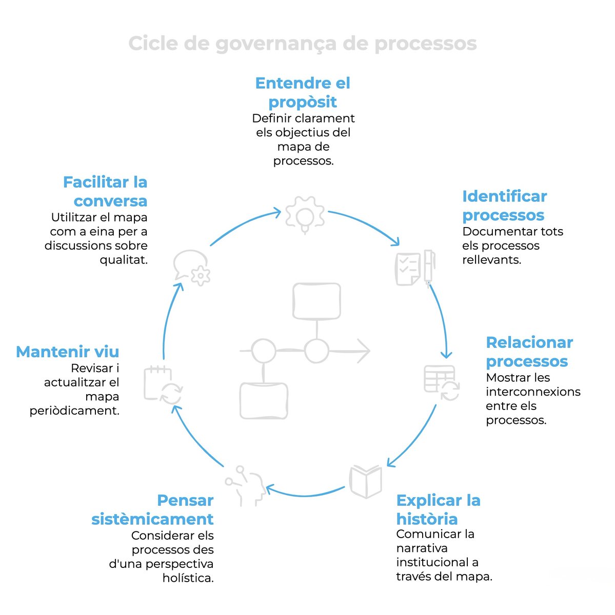 Remei Camps tweet media