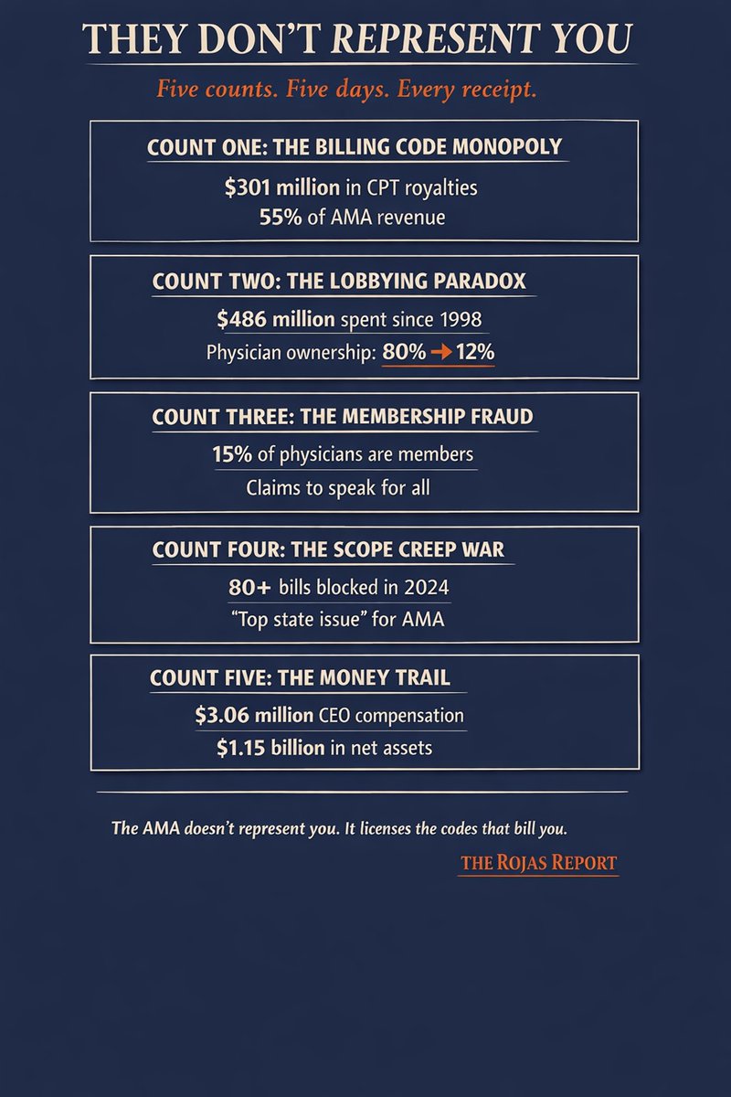 Dutch Rojas tweet media