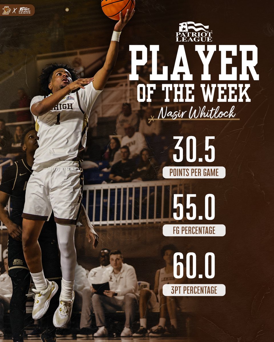 Lehigh Men’s Basketball tweet media