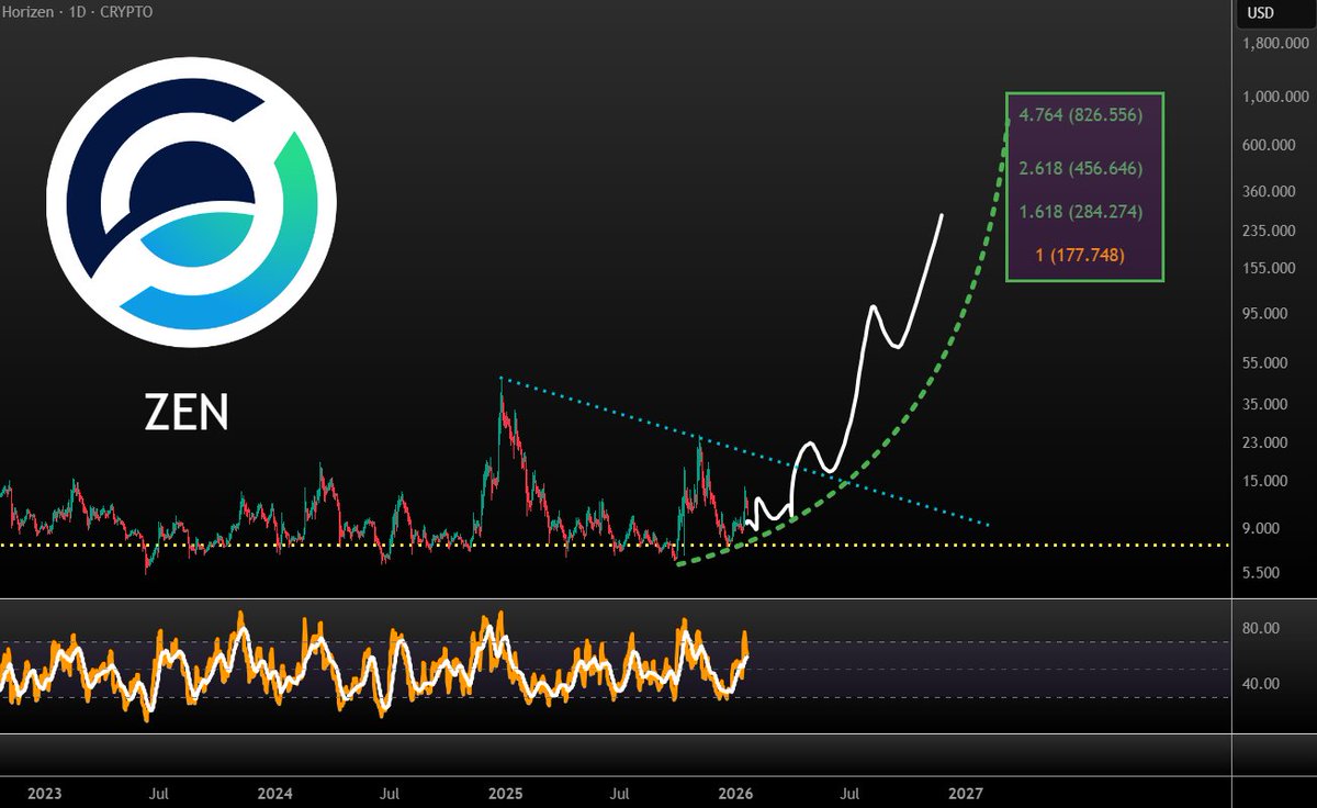 Vuori Trading tweet media