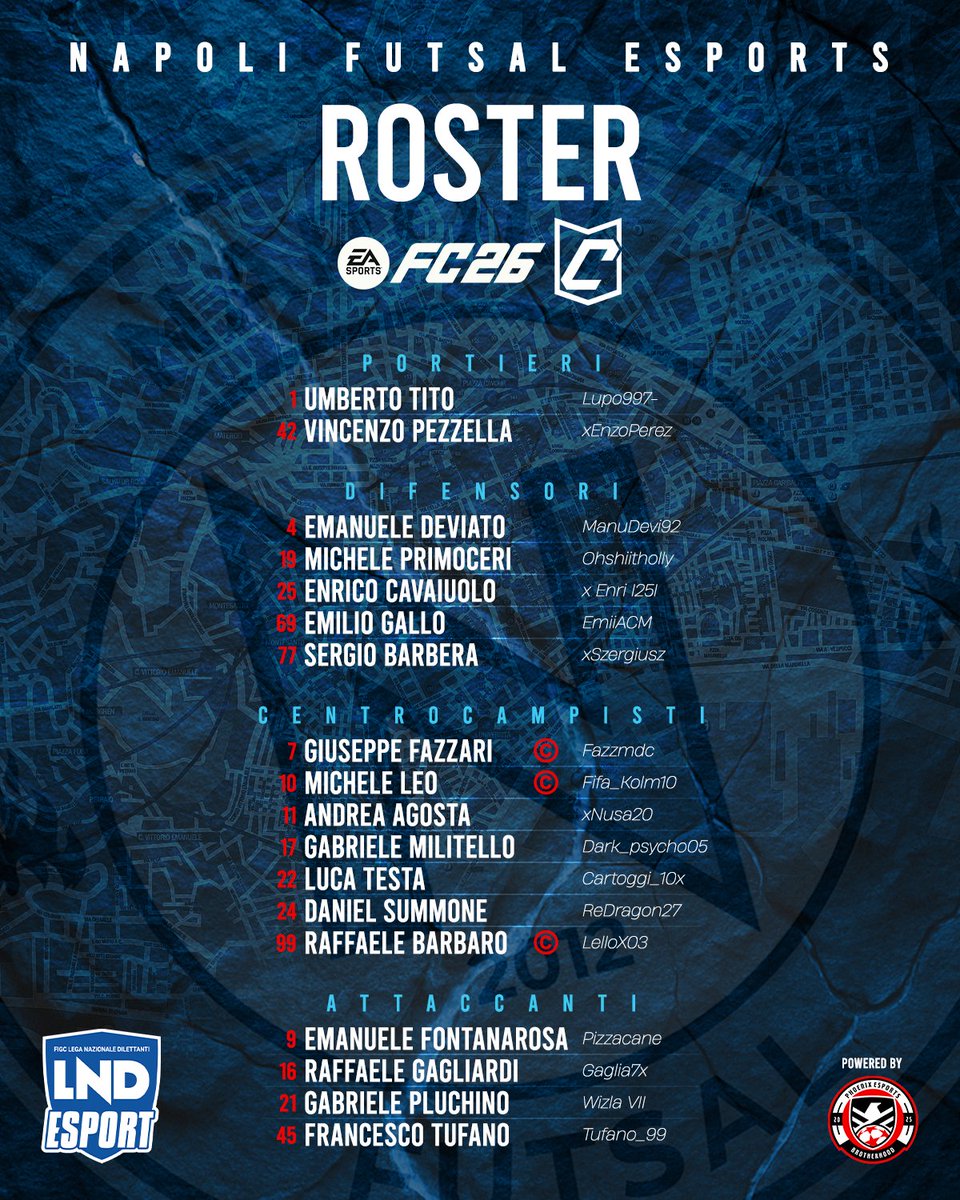 Napoli Futsal tweet media