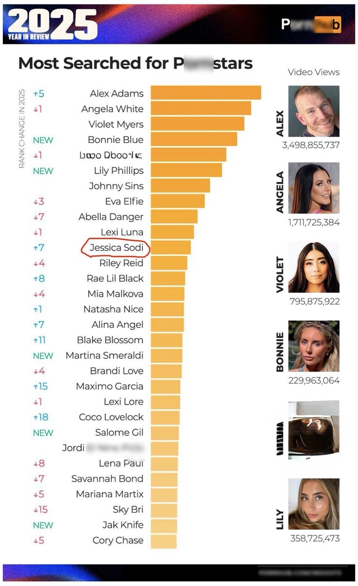 JESSICA SODI👑💋🍑🍀 tweet media