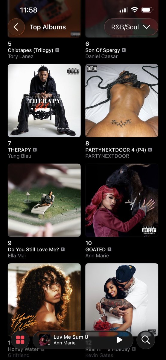 taneah23's tweet photo. “GOATED” still top 10..even if it is 10!! U know how we comin @Im__AnnMarie #PPGSHIT https://t.co/VGZTz2gMuT