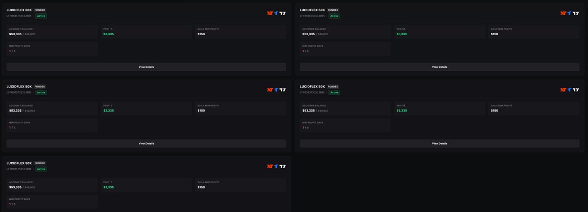 Well gotta praise <a href="/TradingLucid/">Lucid Trading</a> 
passed their 5 flex accounts today 
instant activation (got my funded account within seconds)
made 3300$ each in my funded accounts

they introduced new plans today if you are interested in these accounts use CODE : ABHI