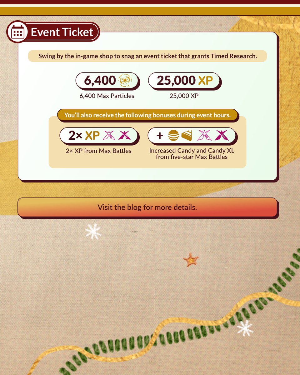 Pokémon GO tweet media