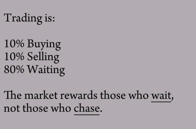 Trader Theory (@trader_theory) on Twitter photo 