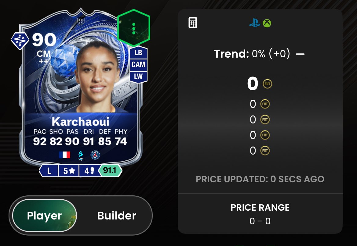 FIFA22_INFO's tweet photo. 6pm Content 

• Karchaoui SBC
• Premium League Upgrades 
• 83x5 Midfielder Upgrade 
• 80+ Picks
• New Evolution 
• Gauntlet 9

The pack grind starts now 🔥 https://t.co/3QwFYTp4KL