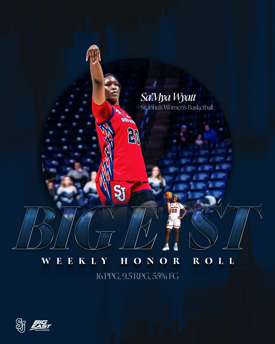 St. John's WBB tweet media