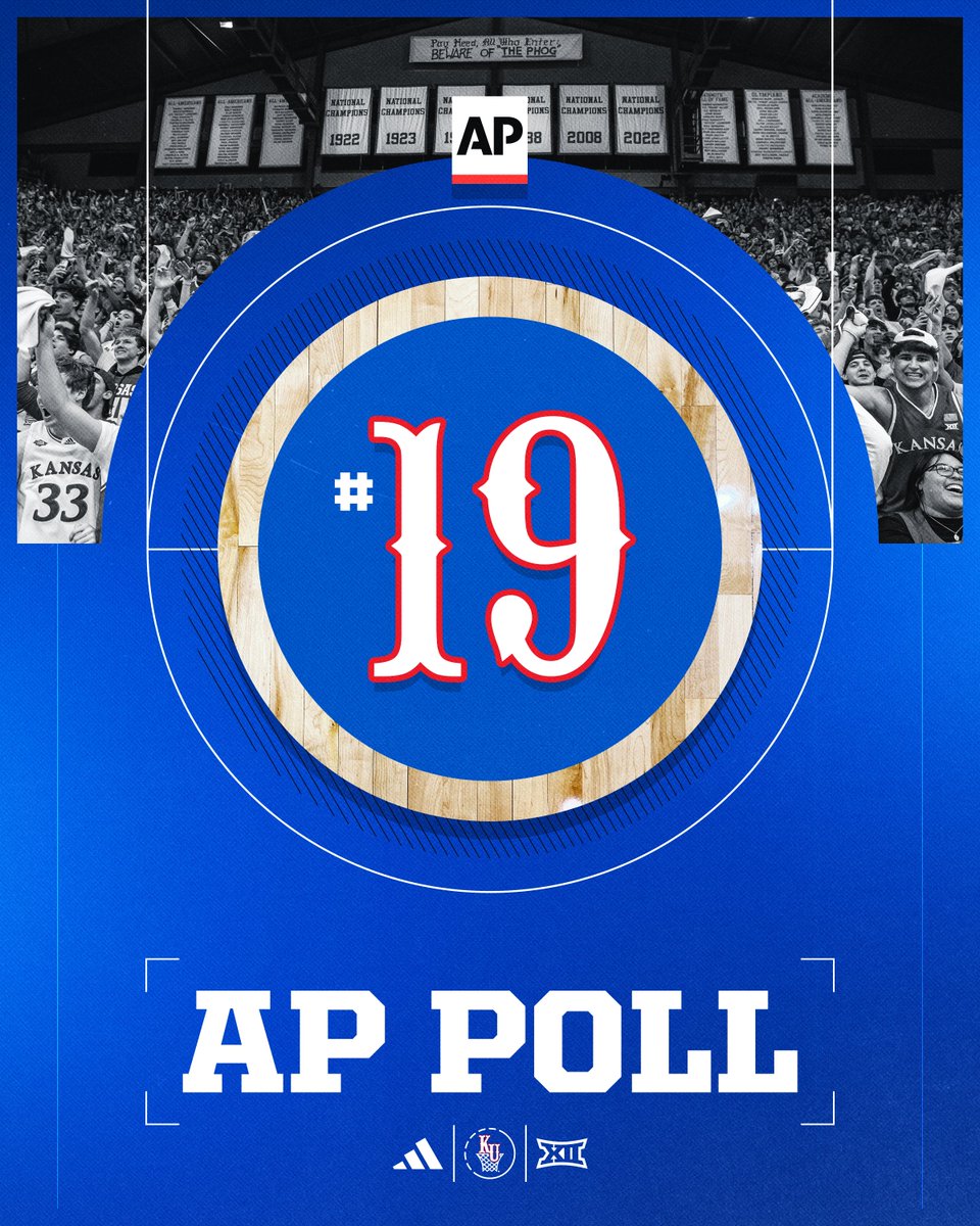 Kansas Men’s Basketball tweet media