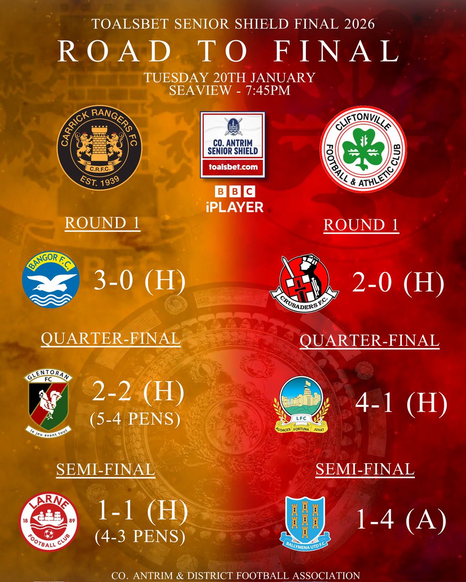 𝗧𝗼𝗮𝗹𝘀𝗕𝗲𝘁 𝗦𝗲𝗻𝗶𝗼𝗿 𝗦𝗵𝗶𝗲𝗹𝗱 🛡 

With just over 24 hours to go, a reminder of how both clubs made it to tomorrow night's ToalsBet.com Senior Shield Final.