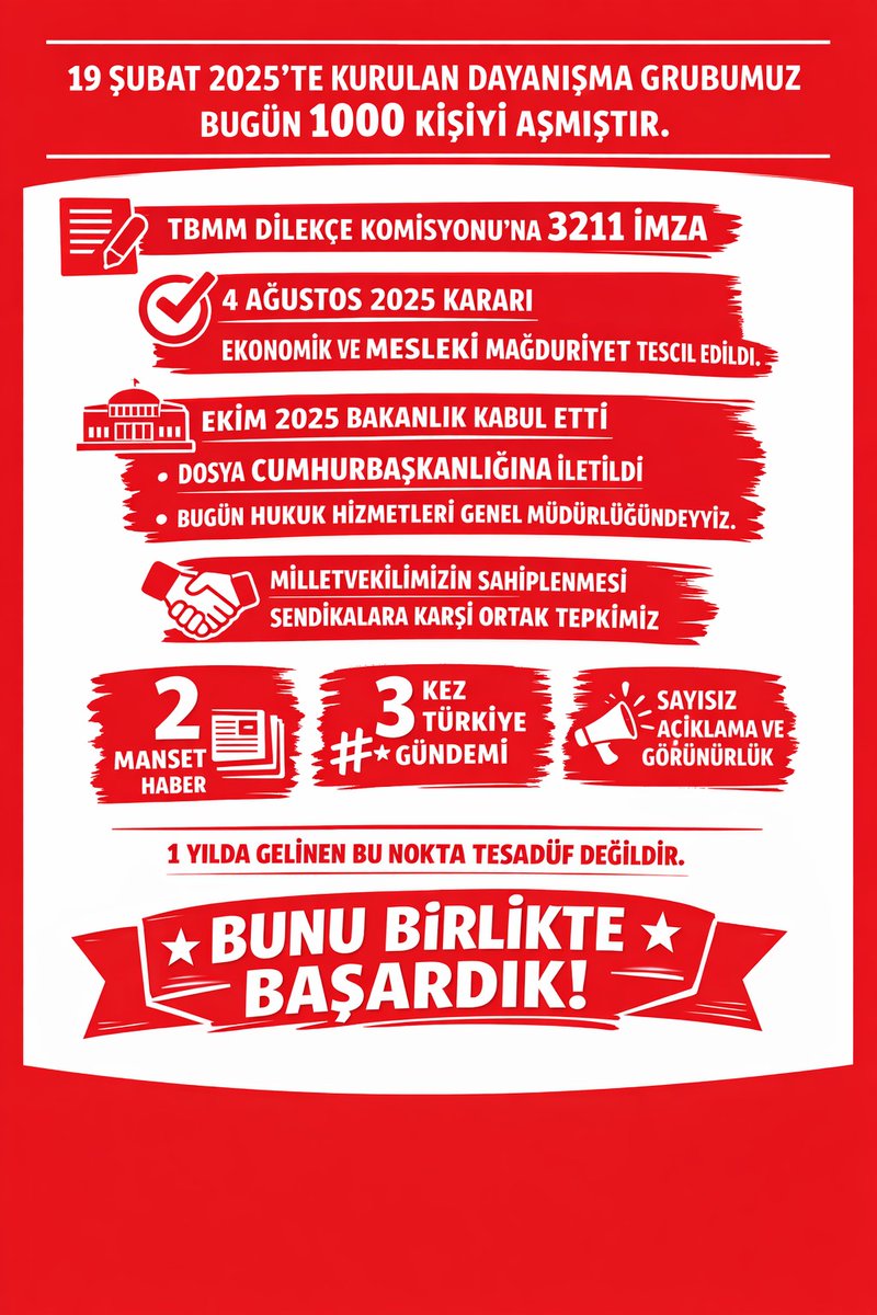 #KulturelMirasUzmani #KulturelMirasUzmaninaAdalet