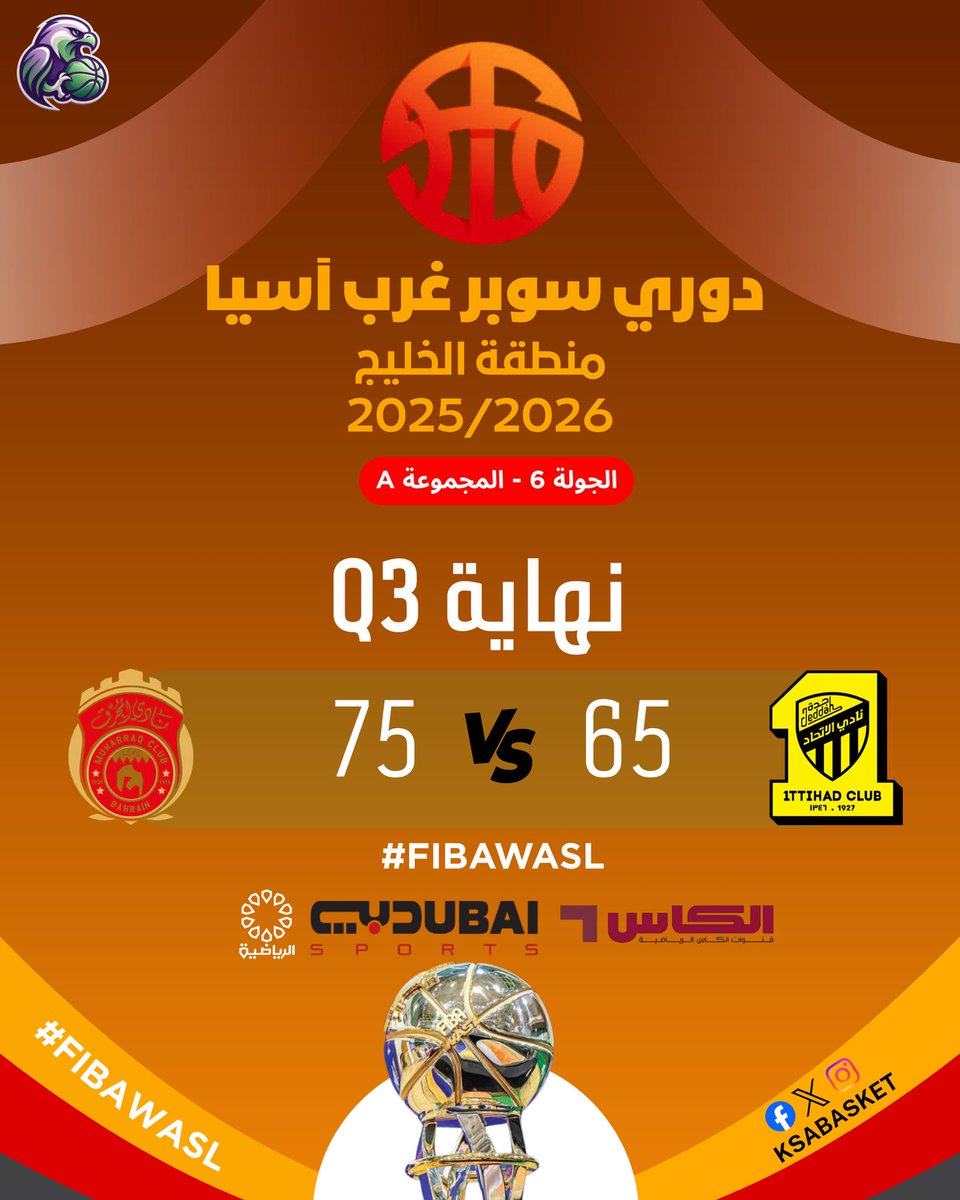 Saudi Basketball tweet media
