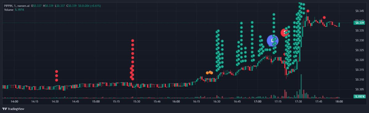 onchainschool.pro tweet media