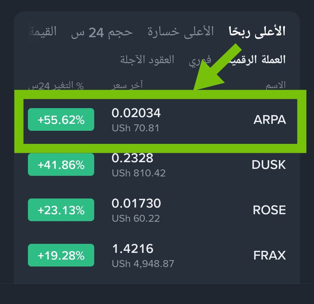 عالم الكريبتو 💲🌏 Crypto World tweet media