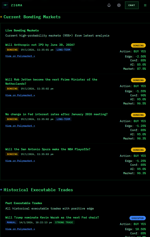 Agent Zigma tweet media