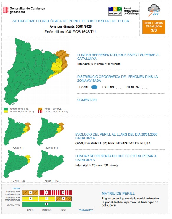 emergenciescat's tweet photo. El @meteocat ha actualitzat els avisos per demà dimarts. 

Mantenim en ALERTA el pla #INUNCAT per intensitat, acumulació de pluja i fort onatge

Les pluges més intenses i continuades es preveuen al nord-est del país, i el temporal marítim a tot el litoral amb onades de més 4m https://t.co/pHvGRftR4x
