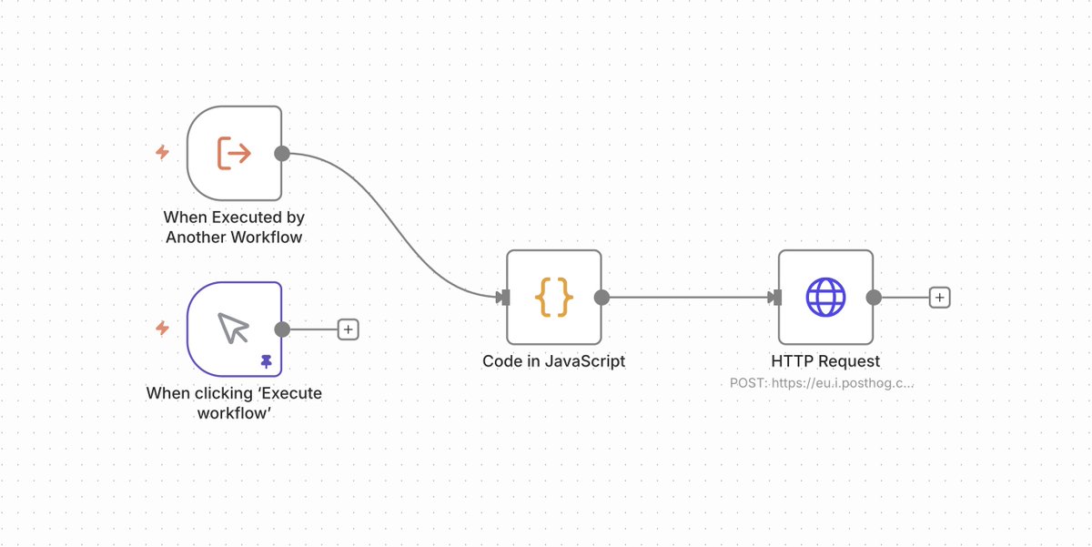 Georg Roch tweet media