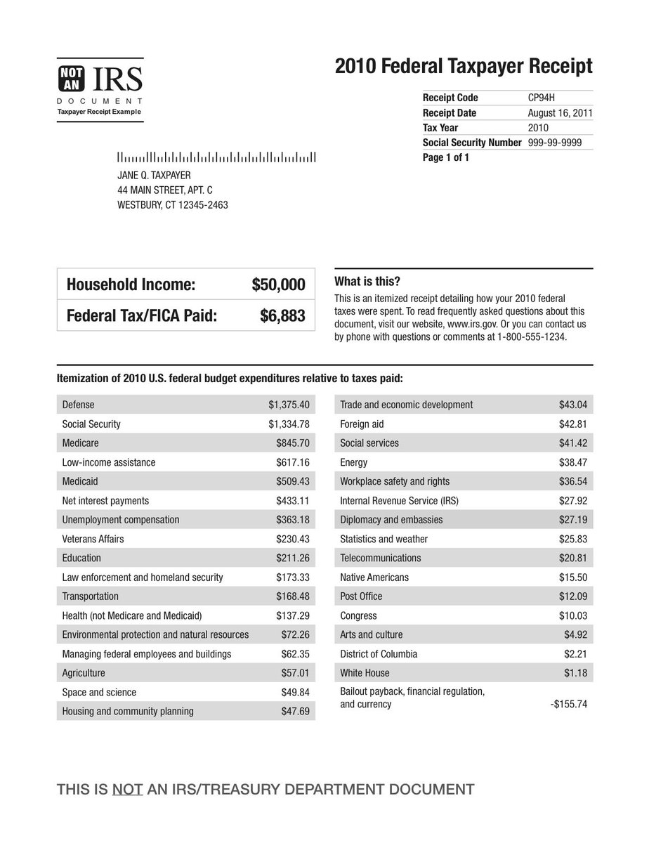 FinPlanKaluAja1's tweet image. Dear @taiwoyedele 

This is a sample of the US Federal Taxpayer Receipt (which estimates how taxes were allocated)

It will get a good idea for Nigeria to adopt this, to show how taxes paid to the Federal, State and Local Governments are allocated

This links the taxpayer to the…