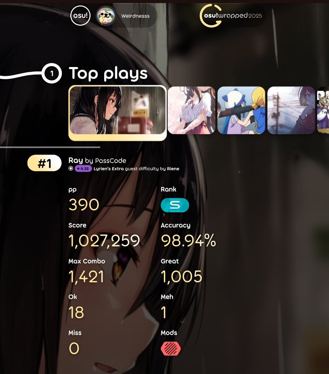 Wrdnsss's tweet photo. Top play and daily challenge https://t.co/3UtW2FxR40